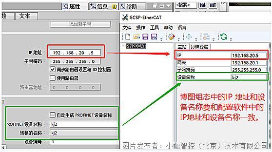 08 小疆智控EtherCAT转PROFINET网关.jpg