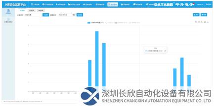 统计报表界面