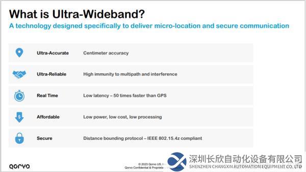 【新闻稿】连接与电源：新Qorvo为行业提供更全面的解决方案1049.png