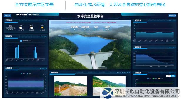 全方位展示库区实景；自动生成水雨情、大坝安全参数的变化趋势曲线