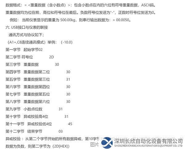 13.1 小疆智控Profinet转RS232网关.png