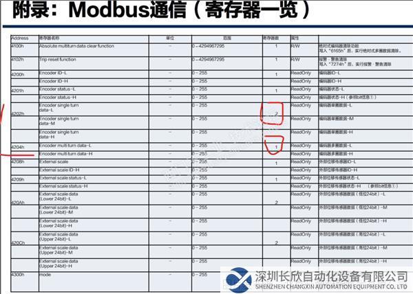 19 开疆智能Modbus485转Profinet网关.png