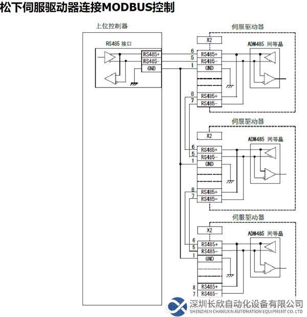 14 开疆智能Modbus485转Profinet网关.png