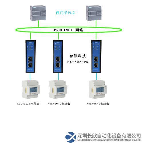 Modbus485转PN连ADL400电能表.png