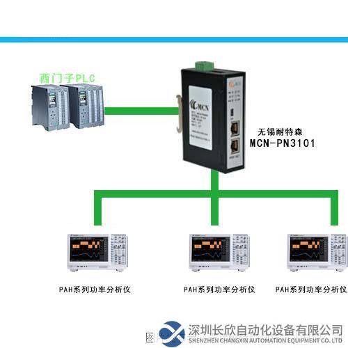 Modbus485转Profinet网关连接PAH系列功率分析仪.png