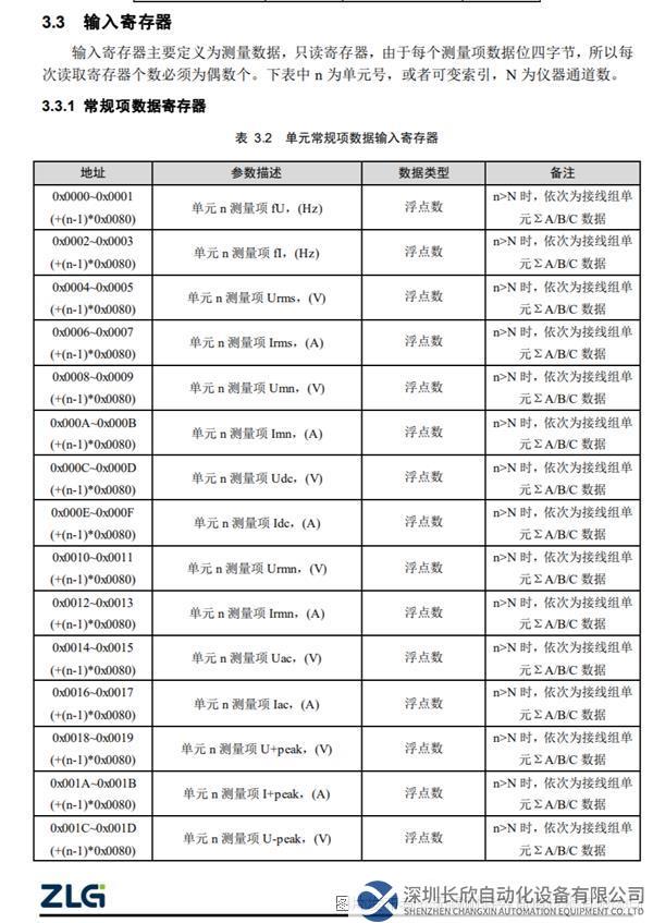 16 耐特森Modbus485转Profinet网关.png