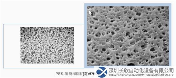 2023-05-10 15_52_26-Bürkert模块化中试和生产型UF超滤系统解决方案.png