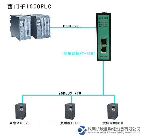 Modbus485转Profinet网关拓扑图.png