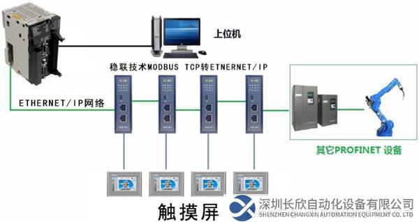 拓扑图.png