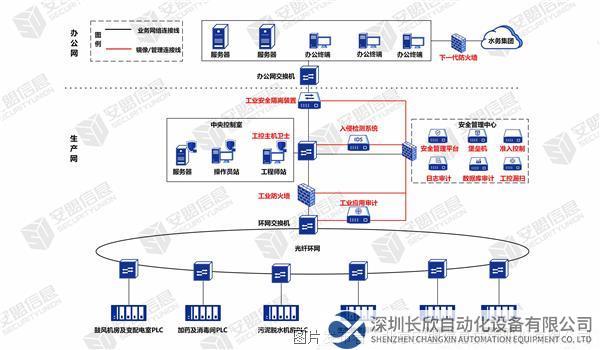 西北水务5.jpg