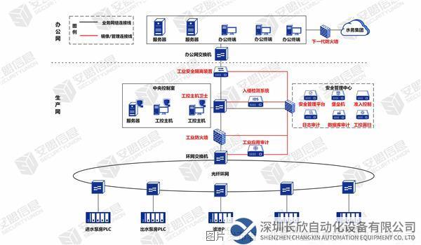 西北水务4.jpg