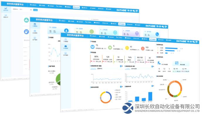 农村供水监管平台-智能统计分析