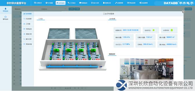 农村供水监管平台-泵房监测