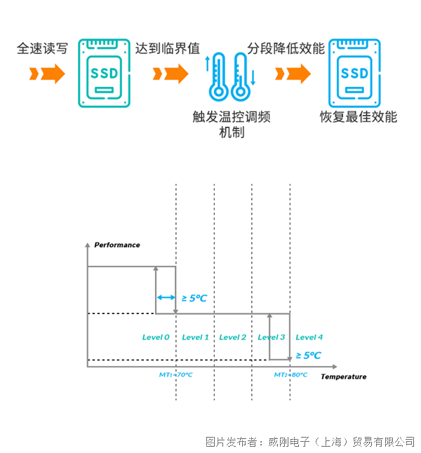 微信图片_20230717105826新.png