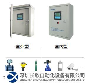 市电/太阳能供电型水资源监控终端机