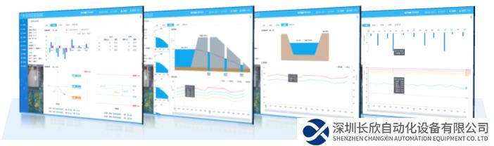水库安全监测管理平台