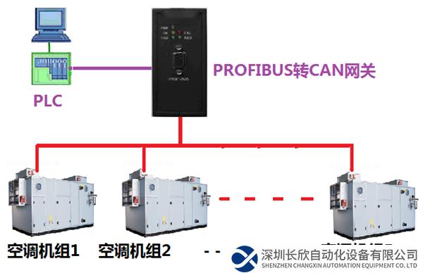 网络简图.png