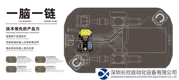 零配件展示区(1).png