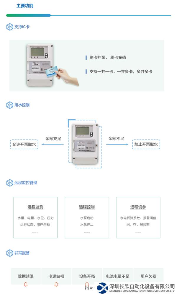 智能机井控制器4.png