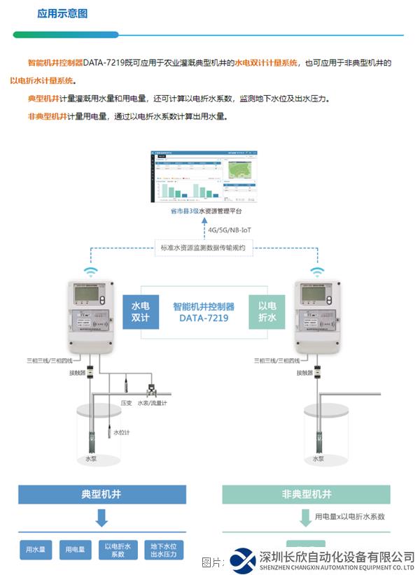 智能机井控制器2.png