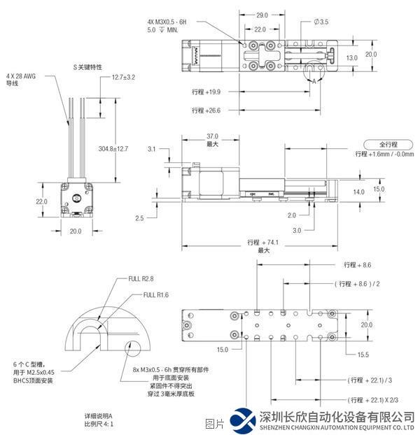 640_wx_fmt=jpeg&wxfrom=5&wx_lazy=1&wx_co=1 (4).jpg