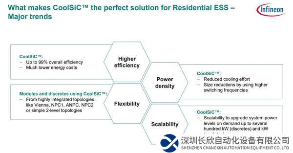 英飞凌深度文章配图-6.jpg