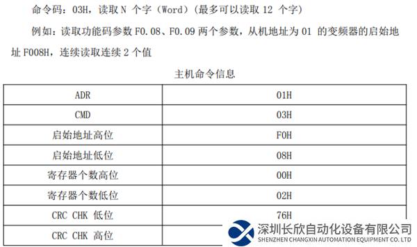 Modbus转Profinet10.png