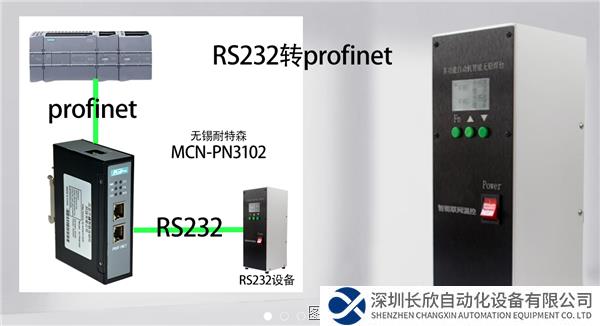 profinet转RS232协议5.png