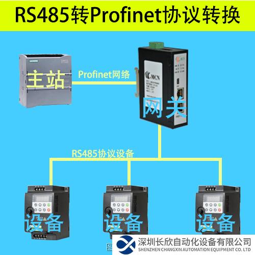 RS485转Profinet拓扑图.png