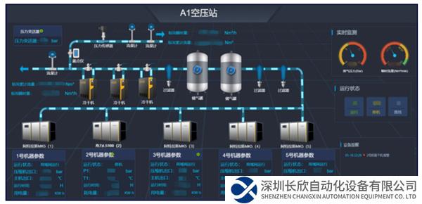 新能源行业2.png