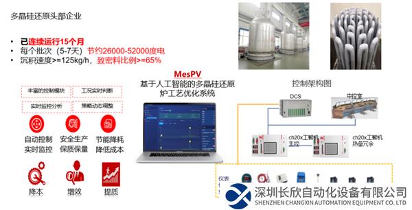 中科时代：以算控一体为核心，破解工业控制难题——1853.png