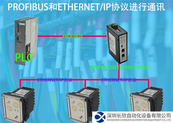 profibus转ethernetip1.png