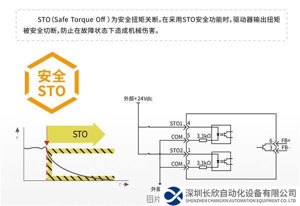 驱动器参数_画板 1 副本 6(3).jpg