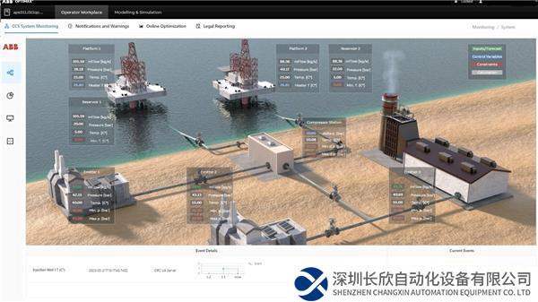 Process-Automation-ABB-Optimax-CCC-system-monitoring.jpg