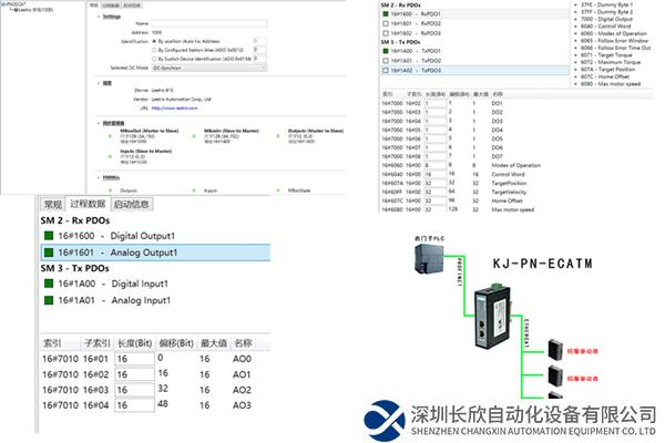 Profinet转EtherCAT-3.png